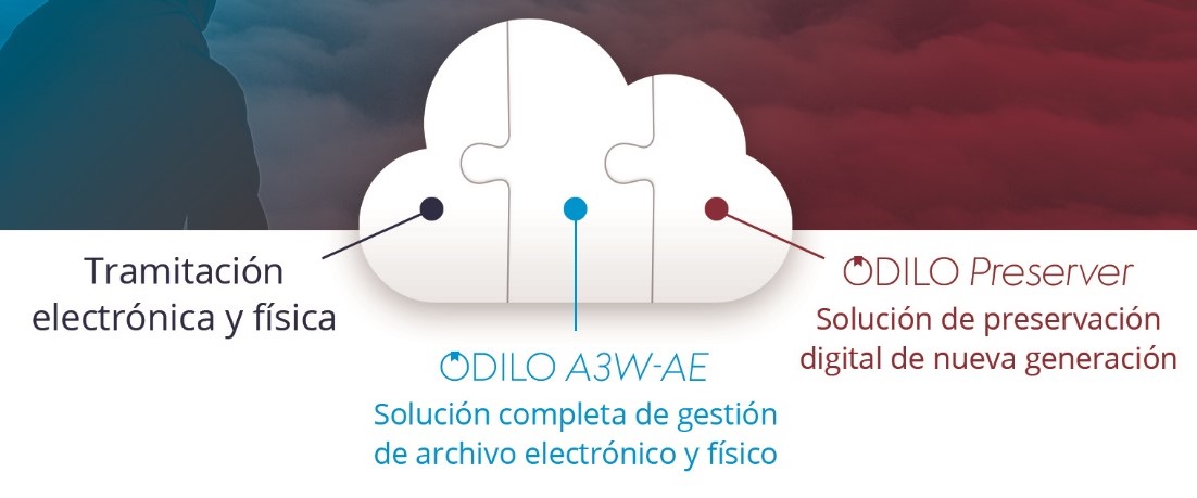 nube_todo_archivo_web